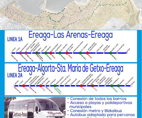 Andrade insiste en la necesidad de implantar un servicio de autobuses urbanos que unan los diferentes barrios de Getxo