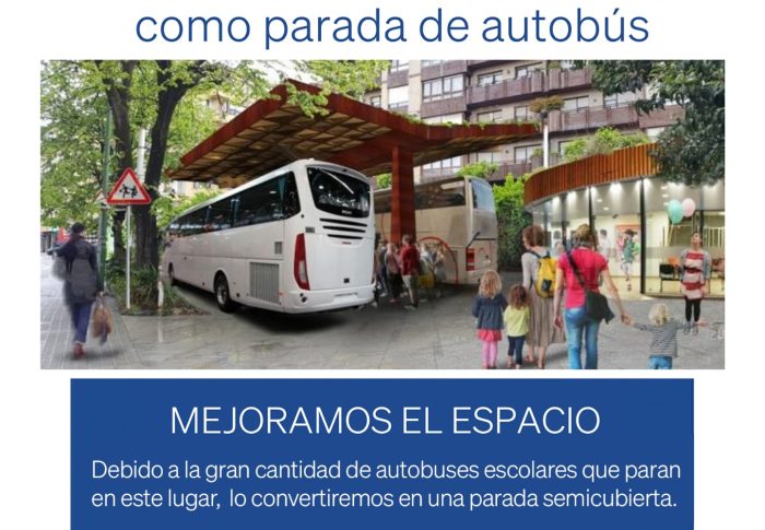 El PP de Getxo insiste en iniciar los trabajos de  reforma  para  la  antigua  gasolinera  de Algorta